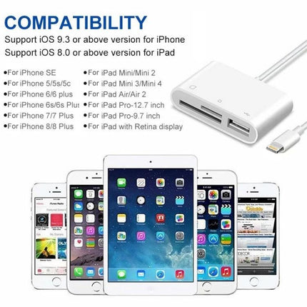 Essential Adapter for Daily Photo Transfers from Cameras to iPhone showing compatibility with iPhone and iPad models and SD/USB slots