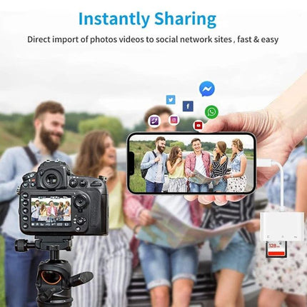 Essential Adapter for Daily Photo Transfers from Cameras to iPhone showing camera connected to iPhone for instant photo import
