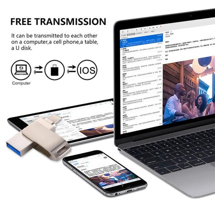 Versatile Flash Drive for Daily Data Backup and File Transfer shown connecting iPhone, tablet and laptop for quick photo and document transfer
