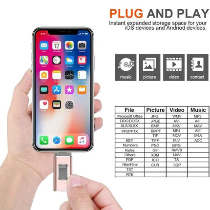 EasyFlash Flash Drive for Everyday Digital File Storage - plug and play iPhone Android PC backup and transfer with contact restore