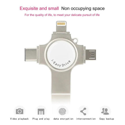 USB Flash Drive for Everyday File Backup and Transfer - compact 4-in-1 iPhone Android PC drive with encryption and plug-and-play backup
