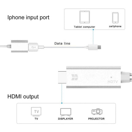 Convert Phone Videos to Home TV Display Easily using HDMI converter showing iPhone input port and HDMI output to TV displayer projector