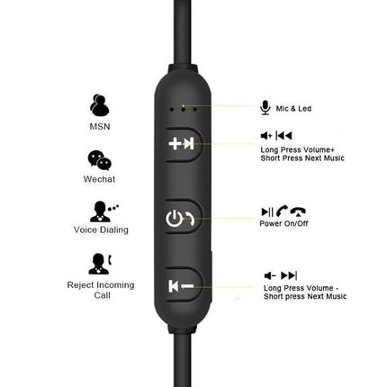 Magnetic Wireless In Ear Earphones For Commuting And Gym Use remote control showing mic, power and volume buttons for playback