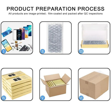 iPhone SE Replacement Screen for Daily Communication shown packaged through bubble wrap, boxes and shipping stages