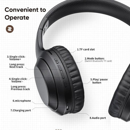 ROCK Space O2 Wireless Headset With Built In Mic For Commuting showing controls TF card slot microphone charging and audio ports