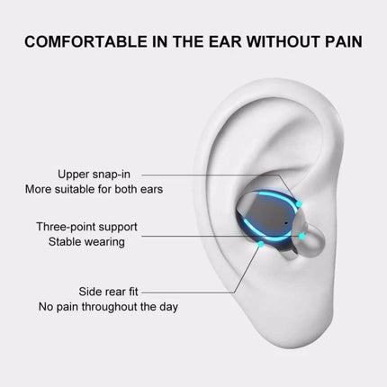Wireless Bluetooth Earbuds With Noise Cancellation And Charging Case showing ergonomic three-point fit for all-day comfort