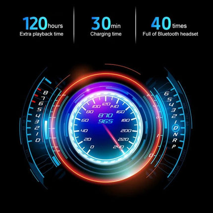 X7 True Wireless Earbuds With Charging Case For Commuting And Workouts speedometer-style battery and fast charging display