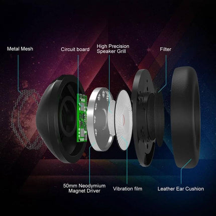 Onikuma Gaming Headset With Adjustable Lightweight Comfort Fit exploded view showing 50mm driver circuit board and leather ear cushion