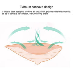 Post-Surgery Silicone Breast Prosthesis with Groove Design - AS3 Spiral Shape Nipple Cover (Right, 260g)