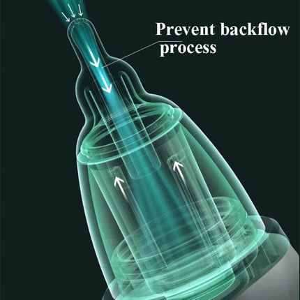 Infant Nasal Aspirator For Gentle Nose Clearing Everyday showing anti-backflow design with removable washable cup and three replaceable nozzles