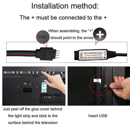 Intelligent RF Wireless Dimmable LED Strip Light Controller showing wiring, + alignment, peel-and-stick TV backlight installation and USB power insertion