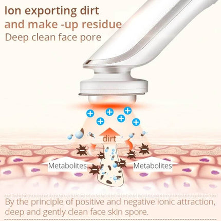 Ion Beauty Face Cleansing Massager for Deep Cleaning removing dirt and makeup with ion attraction for deep pore cleansing