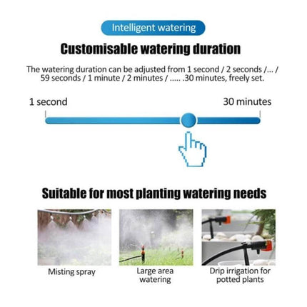 Irrigation Timer Controller For Garden With 2 Outlets - customizable watering duration 1s to 30min for misting, large areas, and drip irrigation