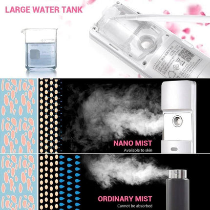 K-SKIN Nano Cool Facial Sprayer Handheld For Refreshing Skin showing nano mist vs ordinary mist and large water tank