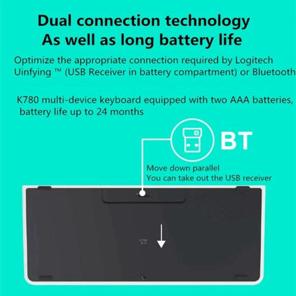 Logitech K780 Multi-Device Wireless Keyboard for Easy Typing showing dual connection options (Bluetooth and USB Unifying) and long battery life up to 24 months