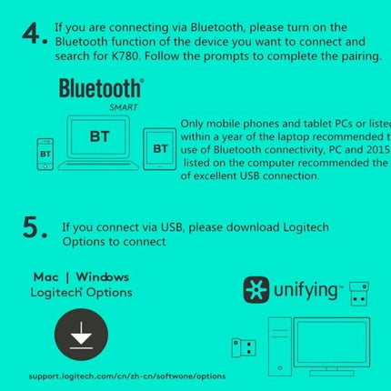 Logitech K780 Multi-Device Wireless Keyboard for Easy Typing pairing instructions image showing Bluetooth and USB connection options