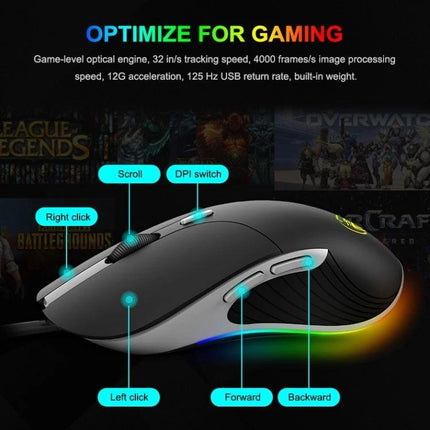 iMICE X6 Wired Gaming Mouse with RGB Backlighting showing buttons labeled left click, right click, scroll, DPI switch, forward, backward and RGB lighting