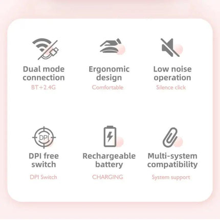 Elegant Wireless Rechargeable Mouse for Office Tasks