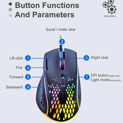 iMICE Ergonomic Wired Gaming Mouse with RGB Lighting showing labeled button functions and DPI/light mode controls