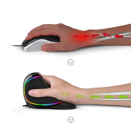 DELUX Ergonomic Vertical Mouse for Comfortable Computing showing handshake grip reducing wrist strain with RGB lighting and adjustable DPI