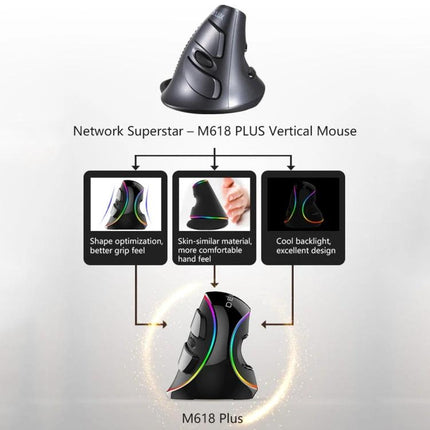 DELUX Ergonomic Vertical Mouse for Comfortable Computing - M618 Plus ergonomic handshake grip, adjustable DPI, skin-like material, RGB backlight