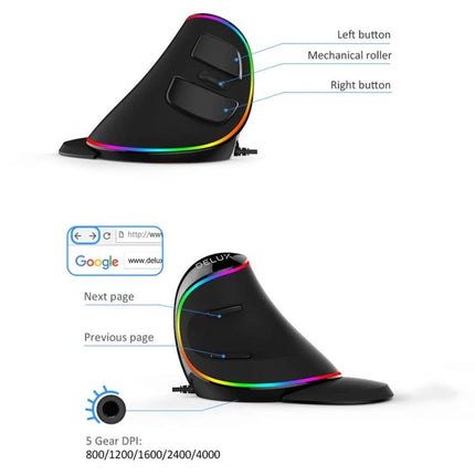 DELUX Ergonomic Vertical Mouse for Comfortable Computing - black vertical ergonomic mouse with RGB trim, labeled left/right buttons, mechanical roller, and 5-gear DPI