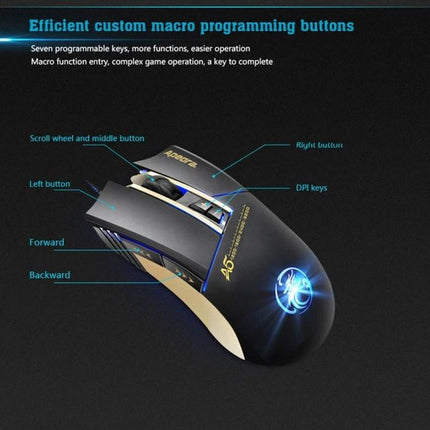 iMICE A5 Wired Gaming Mouse for Everyday Computing and Precision Control showing programmable buttons, DPI keys, scroll wheel and ergonomic design