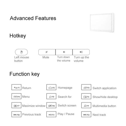 Logitech K400 Plus Wireless Keyboard for Living Room Navigation showing hotkey and function key layout with built-in touchpad
