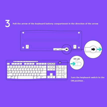Logitech Wireless Keyboard and Mouse Set for Daily Computing - diagram showing keyboard battery compartment, inserting batteries and switching keyboard to ON