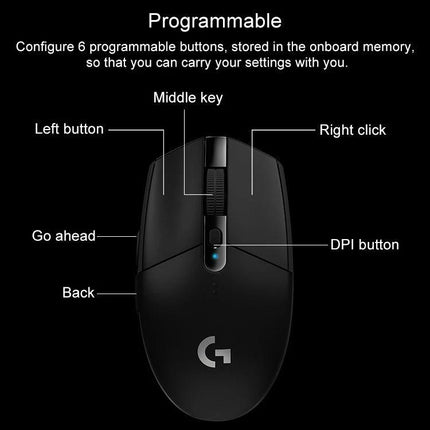 Logitech G304 Wireless Gaming Mouse with Customizable Buttons showing 6 programmable buttons, labeled left/right click, middle key, DPI, back and forward