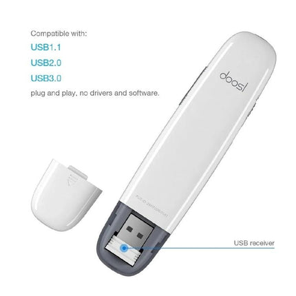 Doosl Rechargeable Wireless Presentation Remote in White showing USB receiver and compatibility with USB1.1 USB2.0 USB3.0