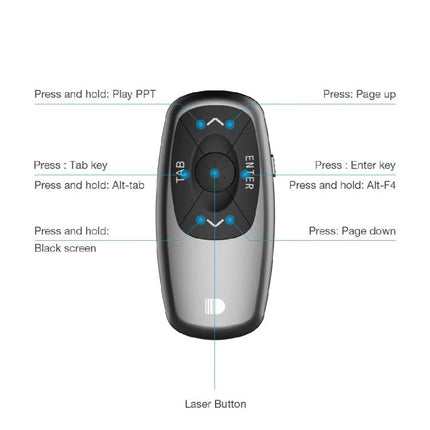 Doosl Mini Rechargeable Wireless Presentation Remote showing ergonomic button layout, laser button and labeled functions for slide control and shortcuts