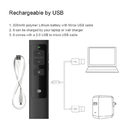 Doosl Wireless Presenter Remote for PowerPoint with Laser Pointer showing USB rechargeable presenter, micro USB cable and charging diagram