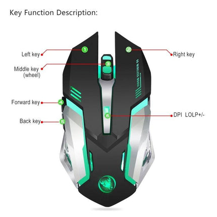 HXSJ Wireless Ergonomic Gaming Mouse for Everyday Computing - top view showing left/right/middle, forward/back keys, DPI button and illuminated design