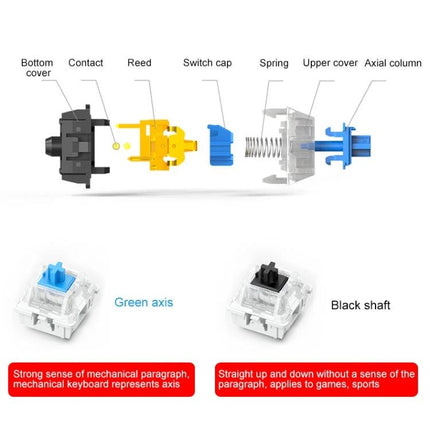 YINDIAO Black Mechanical Gaming Keyboard with Tea Shaft close-up diagram of switch parts and comparison of green and black switches