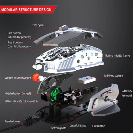 HXSJ Programmable Mechanical Mouse for Gaming and Everyday Use exploded view showing modular structure, buttons, weights, braided cable, and RGB lights