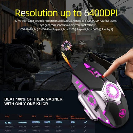 HXSJ J700 Wired Gaming Mouse with Colorful Breathing Lights showing adjustable DPI up to 6400 and RGB illumination for FPS gaming