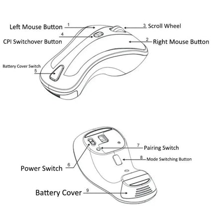 Wireless 6D Gyroscope Air Mouse for PC and Smart TV Control
