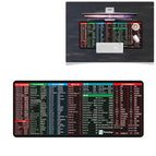 KB7660A