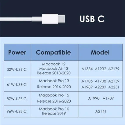 USB-C Power Charger for Daily Home and Travel Use