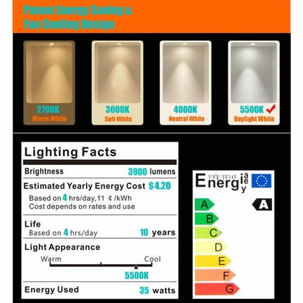 Manto Light Bulb for Home Photography and Video showing color temps 2700K-5500K, 3900 lumens, 35W and energy rating