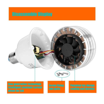 Manto Light Bulb for Home Photography and Video - disassembled LED bulb showing fan, heatsink and wiring for even lighting