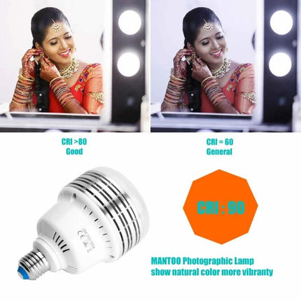 Manto Light Bulb for Home Photography and Video showing high CRI 90 producing natural, even illumination for accurate color in portraits and product shots