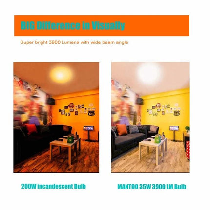 Manto Light Bulb for Home Photography and Video - LED 3900LM example showing even, color-accurate illumination in living room comparison