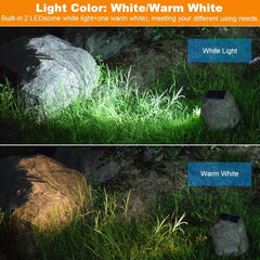 Solar-Enhanced Simulated Stone LED Spotlight for Outdoor Gardens and Lawns