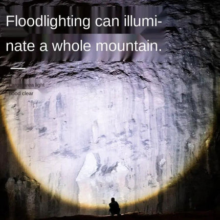 Smiling Shark LED Flashlight With Telescopic Focus For Outdoor Use