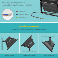 High-Performance LED Lighting Solution with > 2400LM Luminous Flux