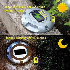 Lámpara LED de suelo empotrada con energía solar, IP68, impermeable, para jardín y césped al aire libre