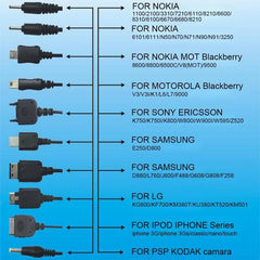 Versatile Portable Lighting and Charging System with Solar Capability and TF Card Support