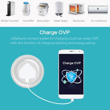 WiFi-Enabled Smart Plug for Remote Device Control and Scheduling - smartphone charging with OVP protection and appliance icons